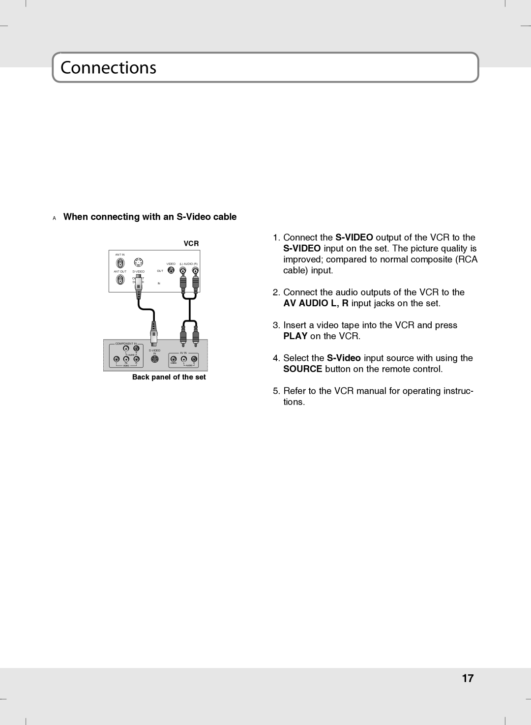 SOYO MT-SYJCP32B1AB owner manual When connecting with an S-Video cable 